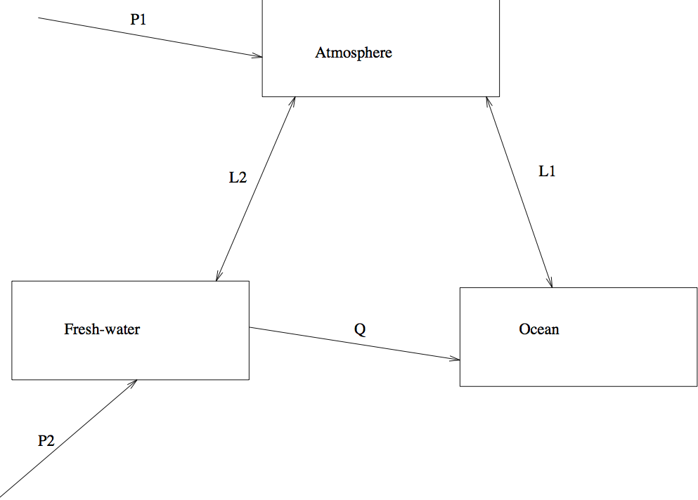 826baab9dfd1456ca48a0519ee5268bc