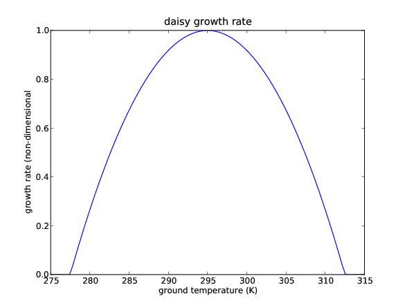 feb4830ff2c84a15aed2b1af1ad7bdf8