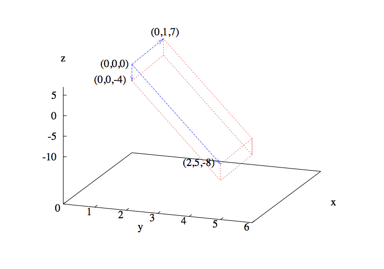 f94116b8671d4a8d922008bf34015fac