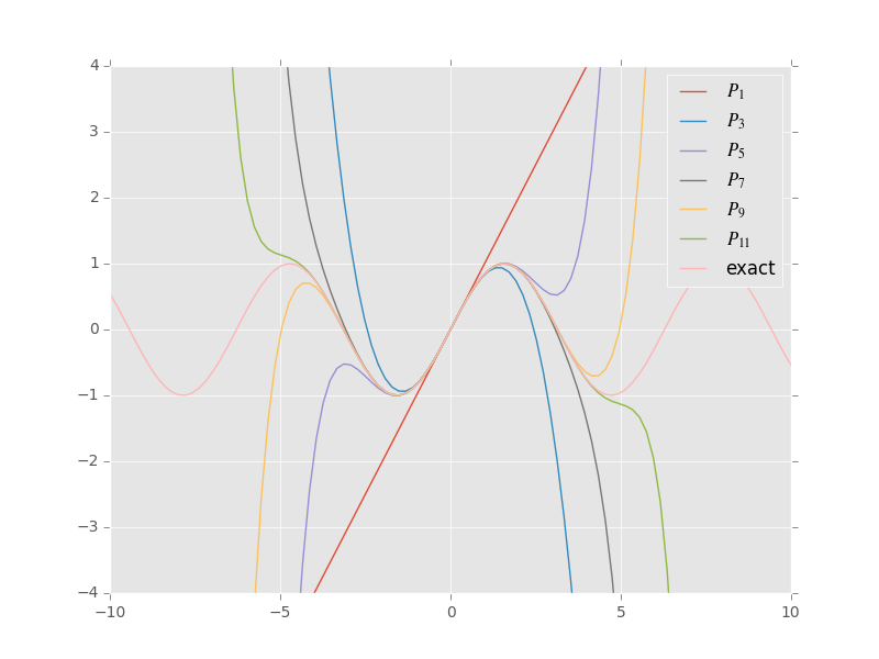 1be8985b5b374a8c99b461b1ee041358