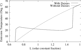 5cd2505d95d54dd392b9f687dd6dc770